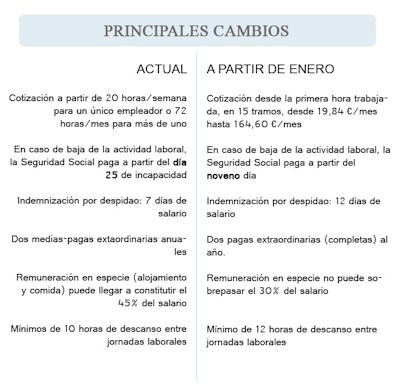 PIE DE FOTO